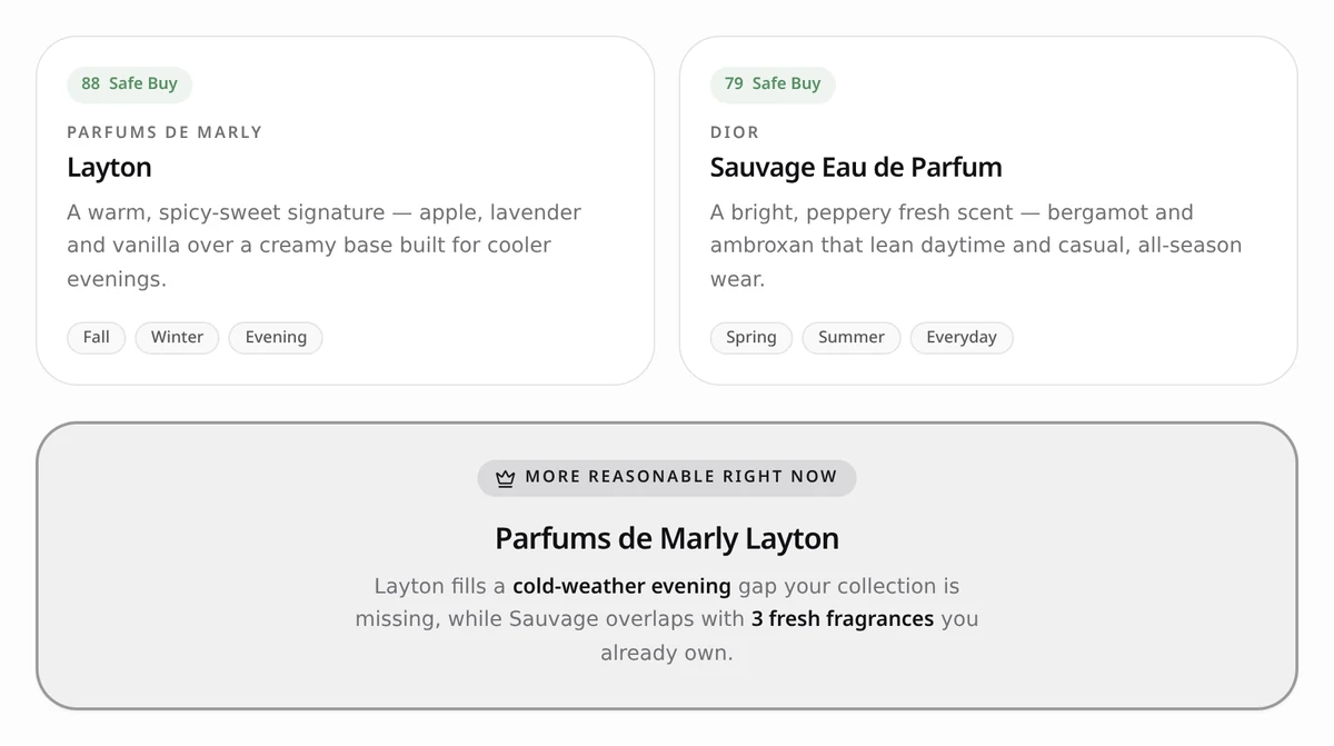 Fragrance Compass Wishlist Compare: two fragrance cards for Parfums de Marly Layton and Dior Sauvage Eau de Parfum side by side, with a 'More reasonable right now' verdict card naming Parfums de Marly Layton and explaining it fills a cold-weather evening gap while Sauvage overlaps with fragrances already owned.